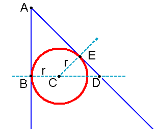 A sketch demonstrating the problem